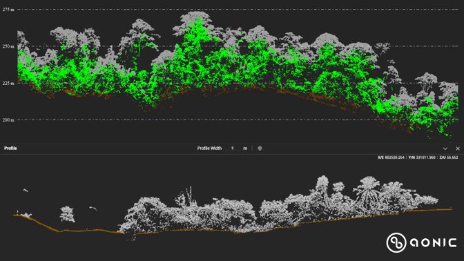 Cross Section of 3D L2 Data in DJI Terra