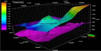 DTM Model data is being used in mining operations