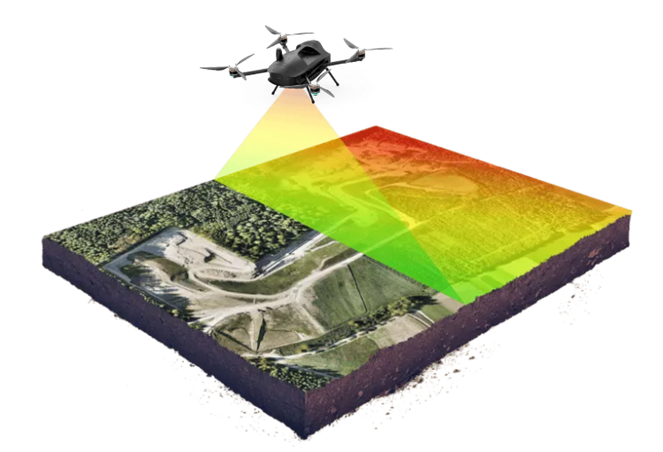 How LiDAR sensor works on drones
